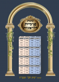 פנימיות דחיצוניות